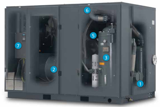 90 kW रोटरी स्क्रू एयर कंप्रेसर GL90VSD